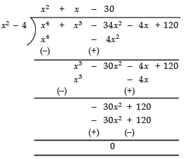 Class 10 Maths Chapter 2 Question Answers - Polynomials - 2