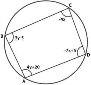 Pair of Linear Equations in Two Variables (Exercise 3.7) NCERT Solutions | Mathematics (Maths) Class 10