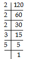 Short Answer Questions: Real Numbers - 1