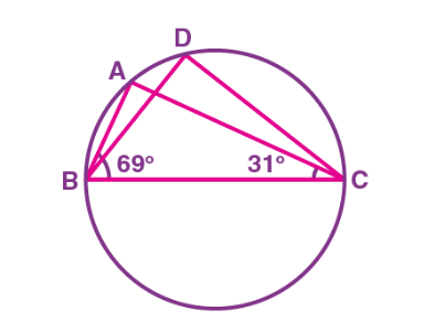 Class 9 Maths Chapter 10 Practice Question Answers - Circles