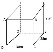 Exercise 13.1 NCERT Solutions - Surface Areas and Volumes | NCERT Textbooks (Class 6 to Class 12) - UPSC