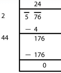 NCERT Solutions for Class 8 Maths Chapter 5 - Squares and Square Roots (Exercise 5.3)
