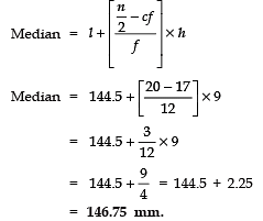 NCERT Solutions: Statistics (Exercise 14.3) Notes | Study Mathematics (Maths) Class 10 - Class 10