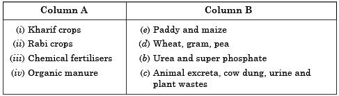 NCERT Solutions - Crop Production and Management, Science, Class 8 Notes | Study Class 8 Science by VP Classes - Class 8