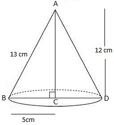 NCERT Solutions for Class 6 Maths - Surface Areas and Volumes