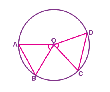 Class 9 Maths Chapter 10 Practice Question Answers - Circles