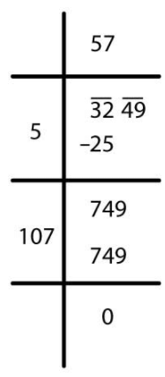 NCERT Solutions for Class 8 Maths Chapter 5 - Squares and Square Roots (Exercise 5.3)