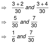 Short Question Answers: Number System Notes | Study Mathematics (Maths) Class 9 - Class 9
