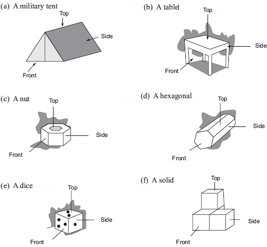Draw front, side and top view of (a) A military tent (b) A table