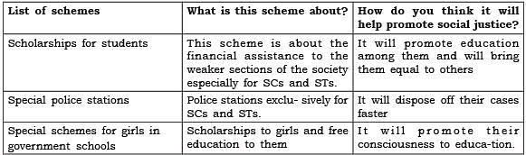 NCERT Solutions - Confronting Marginalisation, Civics, Class 8 Notes | Study Class 8 Social Science by VP Classes - Class 8