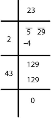 NCERT Solutions for Class 8 Maths Chapter 5 - Squares and Square Roots (Exercise 5.3)