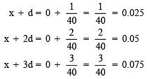 Short Question Answers: Number System Notes | Study Mathematics (Maths) Class 9 - Class 9