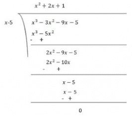 Polynomials (Exercise 2.3) NCERT Solutions | Mathematics (Maths) Class 10