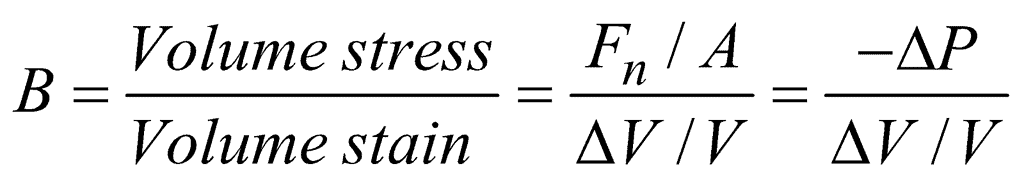 Types of Modulus of Elasticity | Physics Class 11 - NEET