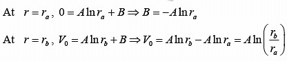 Electrostatic Boundary Condition & Laplace Equation | Electricity & Magnetism - Physics
