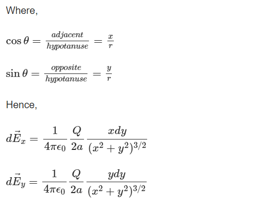 Electric Field & Electric Field Lines | Physics Class 12 - NEET