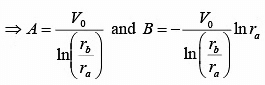 Electrostatic Boundary Condition & Laplace Equation | Electricity & Magnetism - Physics