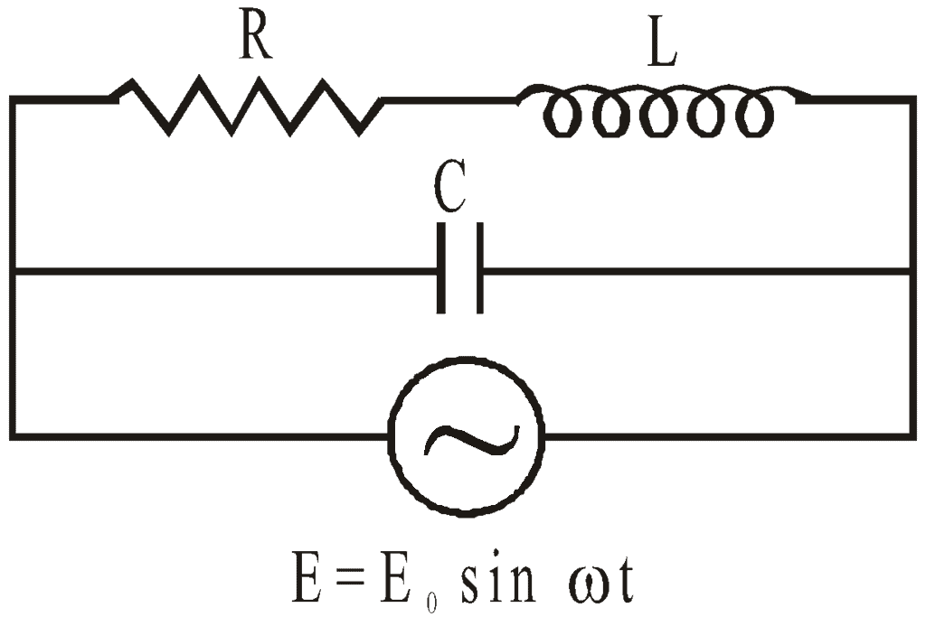 LCR Circuit Series and Parallel Class 12 PDF Download