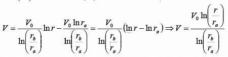 Electrostatic Boundary Condition & Laplace Equation | Electricity & Magnetism - Physics