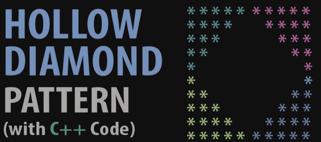 Code: Hollow Diamond Pattern | Basics of C++ - Software Development