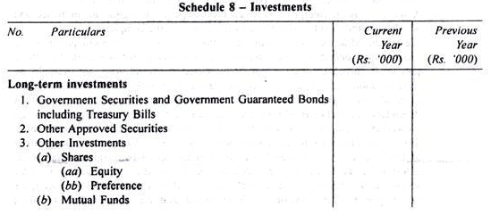 Final Accounts of General Insurance Companies - Advanced Corporate Accounting | Advanced Corporate Accounting - B Com