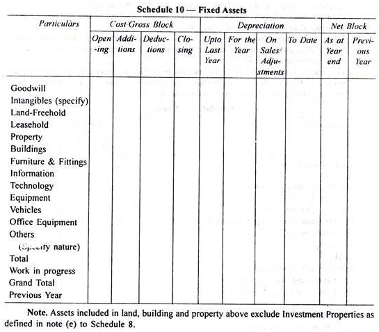 Final Accounts of General Insurance Companies - Advanced Corporate Accounting | Advanced Corporate Accounting - B Com