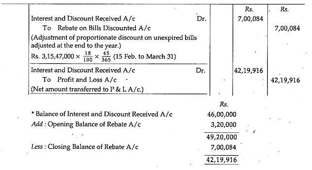 rebate-on-bills-discounted-banking-company-accounts-advanced