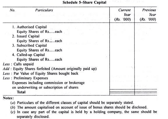 Final Accounts of General Insurance Companies - Advanced Corporate Accounting | Advanced Corporate Accounting - B Com