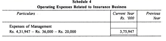 Final Accounts of General Insurance Companies - Advanced Corporate Accounting | Advanced Corporate Accounting - B Com