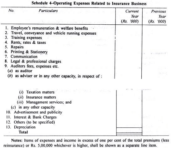 Final Accounts of General Insurance Companies - Advanced Corporate Accounting | Advanced Corporate Accounting - B Com