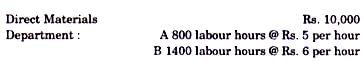 Job Costing & Batch Costing - Methods of Costing, Cost Accounting | Cost Accounting - B Com