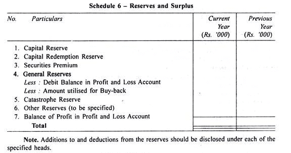 Final Accounts of General Insurance Companies - Advanced Corporate Accounting | Advanced Corporate Accounting - B Com