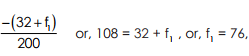 Arithmetic Mean - Measures of Central Tendency, Business Mathematics & Statistics | Business Mathematics and Statistics - B Com