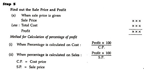 Simple Cost Sheet - Overheads - Cost Accounting - B Com PDF Download