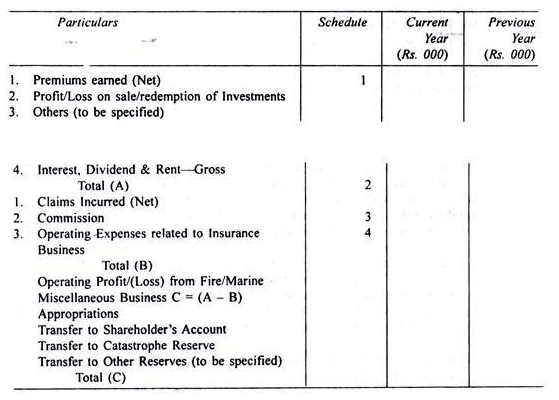 Final Accounts of General Insurance Companies - Advanced Corporate Accounting | Advanced Corporate Accounting - B Com