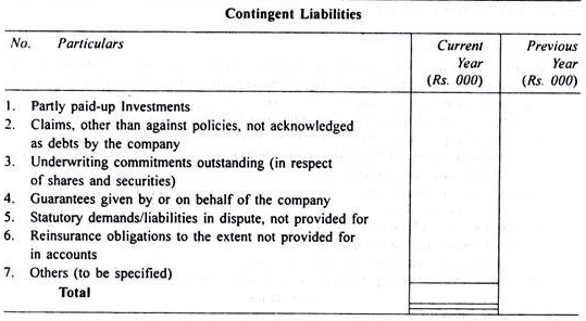 Final Accounts of General Insurance Companies - Advanced Corporate Accounting | Advanced Corporate Accounting - B Com