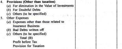 Final Accounts of General Insurance Companies - Advanced Corporate Accounting | Advanced Corporate Accounting - B Com