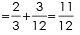 Theorems of Probability - Addition & Multiplication, Business Mathematics and Statistics | Business Mathematics and Statistics - B Com