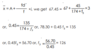 Arithmetic Mean - Measures of Central Tendency, Business Mathematics & Statistics | Business Mathematics and Statistics - B Com