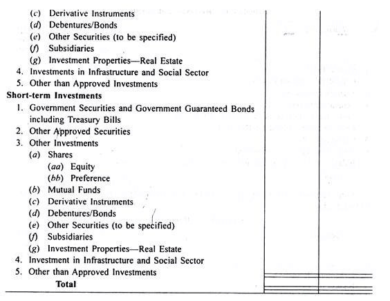 Final Accounts of General Insurance Companies - Advanced Corporate Accounting | Advanced Corporate Accounting - B Com