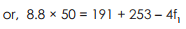 Arithmetic Mean - Measures of Central Tendency, Business Mathematics & Statistics | Business Mathematics and Statistics - B Com