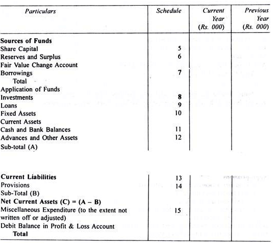 Final Accounts of General Insurance Companies - Advanced Corporate Accounting | Advanced Corporate Accounting - B Com