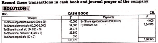 Pro - rata Allotment of Shares, Advanced Corporate Accounting ...