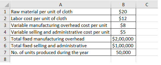 Absorption Costing - Cost Accounting - B Com PDF Download