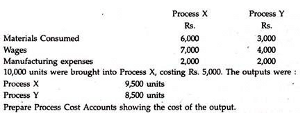 Process Costing - Overheads - Cost Accounting - B Com PDF Download