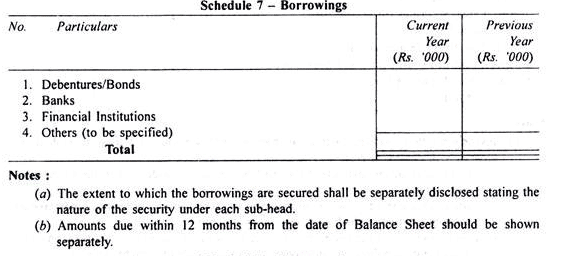 Final Accounts of General Insurance Companies - Advanced Corporate Accounting | Advanced Corporate Accounting - B Com