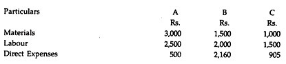 Process Costing - Overheads - Cost Accounting - B Com PDF Download