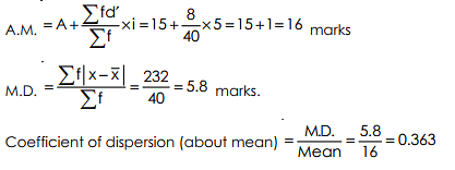 Mean Deviation - Measures of Dispersion, Business Mathematics & Statistics Notes | Study Business Mathematics and Statistics - B Com