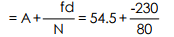 Arithmetic Mean - Measures of Central Tendency, Business Mathematics & Statistics | Business Mathematics and Statistics - B Com
