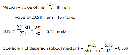 Mean Deviation - Measures of Dispersion, Business Mathematics & Statistics | Business Mathematics and Statistics - B Com